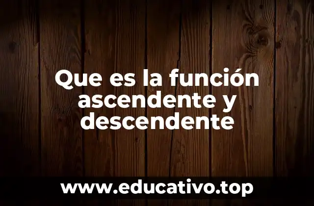 Cómo se analiza el comportamiento de una función