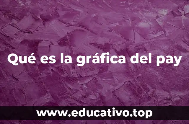 Qué es la gráfica del pay