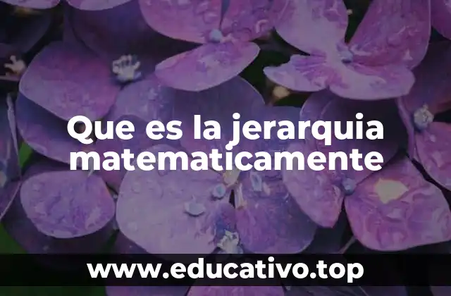 El orden de las operaciones y su impacto en las matemáticas modernas