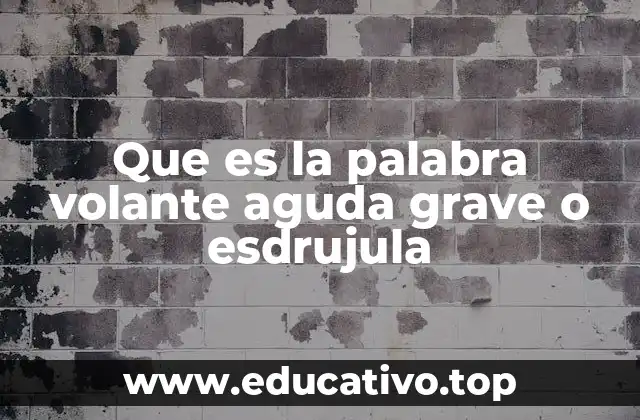Cómo identificar si una palabra es aguda, grave o esdrújula