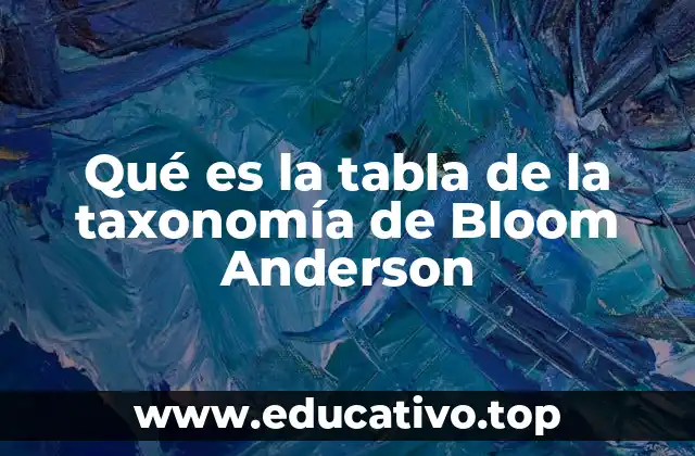 Qué es la tabla de la taxonomía de Bloom Anderson