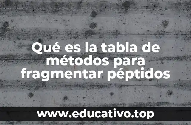 Qué es la tabla de métodos para fragmentar péptidos