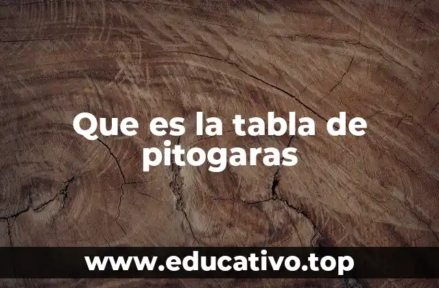 Que es la tabla de pitogaras