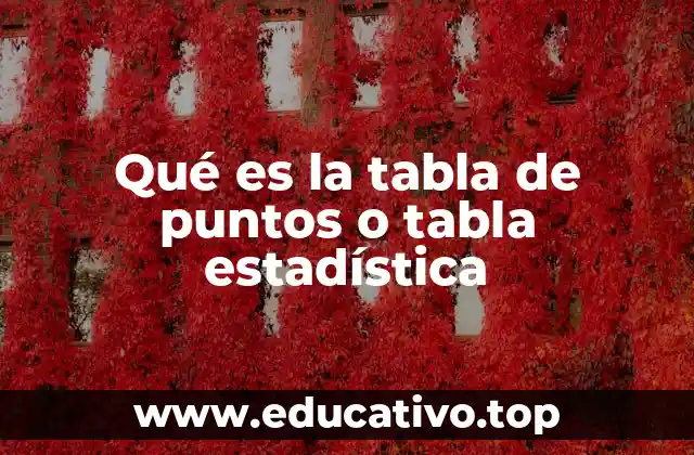 Qué es la tabla de puntos o tabla estadística