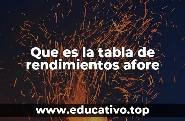 Que es la tabla de rendimientos afore