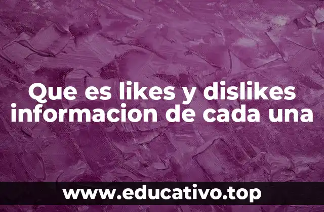 La importancia de las reacciones en el entorno digital