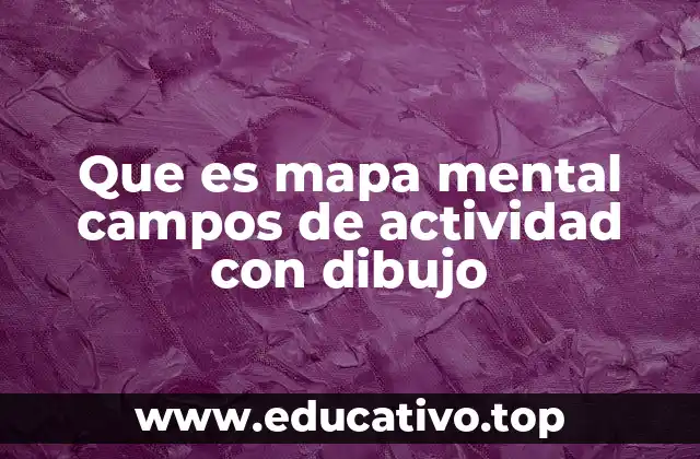 Que es mapa mental campos de actividad con dibujo