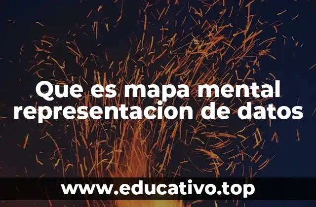 La importancia de la visualización en la comprensión de información