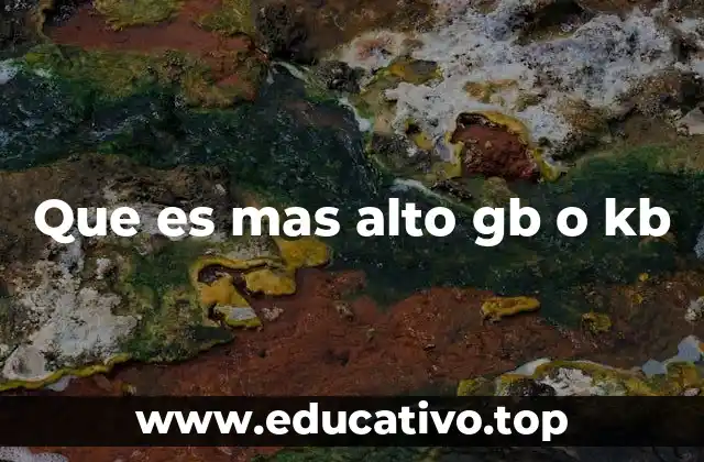 Comparando unidades de almacenamiento digital