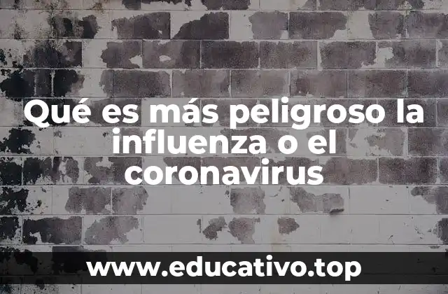 Qué es más peligroso la influenza o el coronavirus