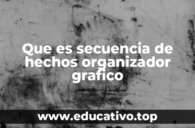 La importancia de organizar eventos en un esquema visual