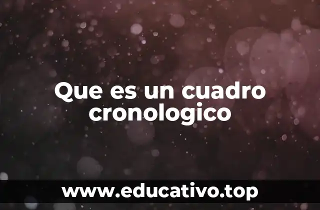 Que es un cuadro cronologico