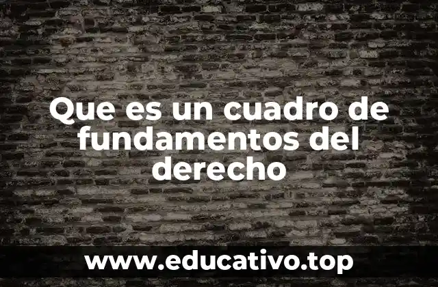 Que es un cuadro de fundamentos del derecho