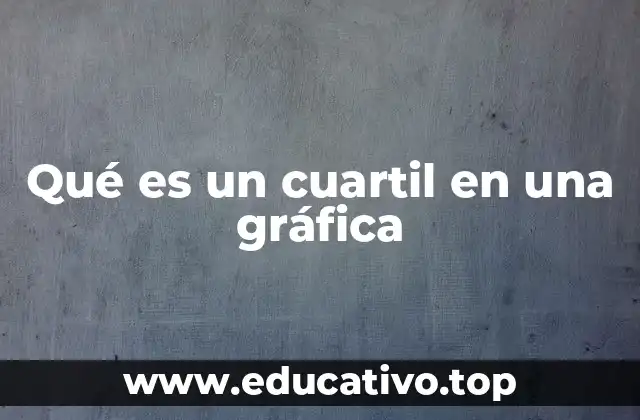Qué es un cuartil en una gráfica
