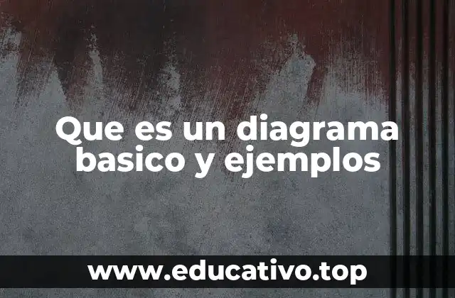 Que es un diagrama basico y ejemplos