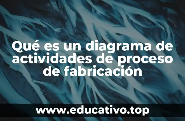 Qué es un diagrama de actividades de proceso de fabricación