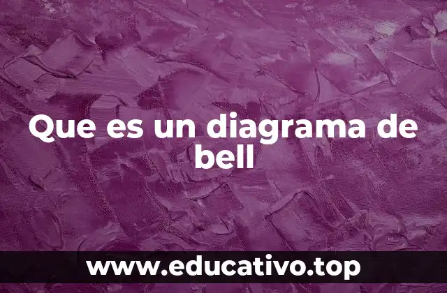 Que es un diagrama de bell