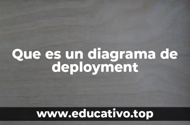 La importancia de la visualización en la arquitectura de software