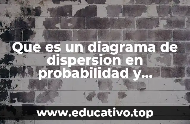 Que es un diagrama de dispersion en probabilidad y estadistica