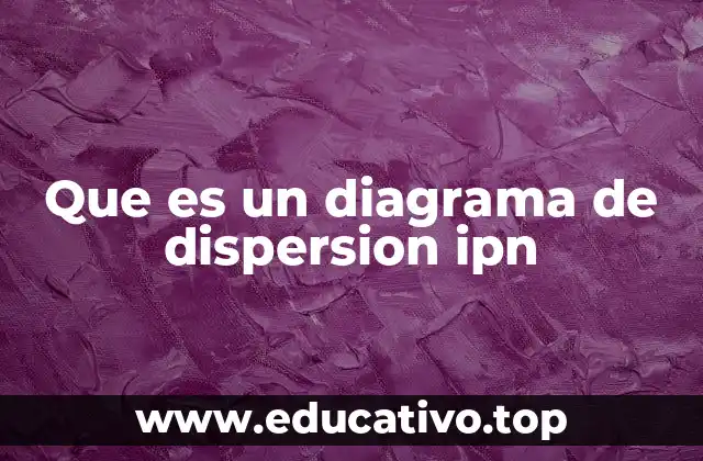 Que es un diagrama de dispersion ipn
