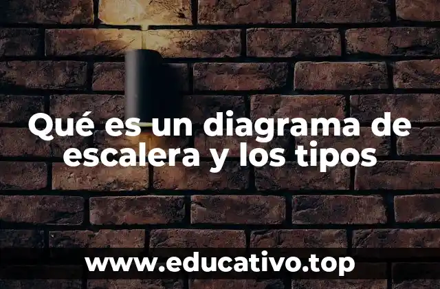 Qué es un diagrama de escalera y los tipos