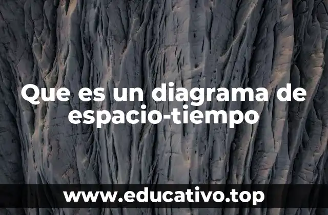 Que es un diagrama de espacio-tiempo