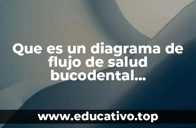 La importancia de la educación dental en la adolescencia