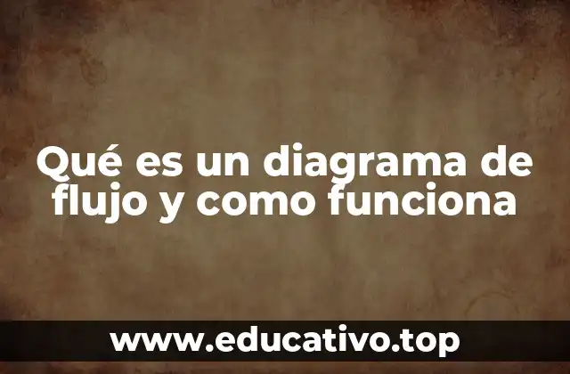 Qué es un diagrama de flujo y como funciona