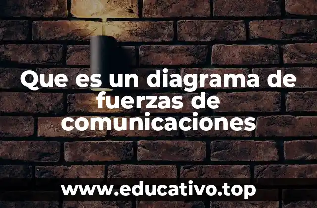 Que es un diagrama de fuerzas de comunicaciones