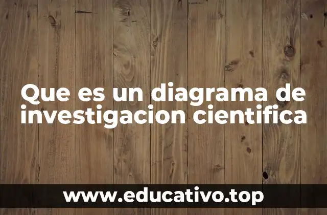 Que es un diagrama de investigacion cientifica