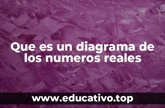 Que es un diagrama de los numeros reales