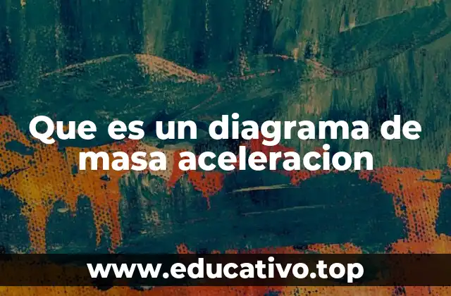 Que es un diagrama de masa aceleracion