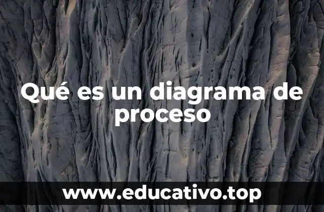 Qué es un diagrama de proceso