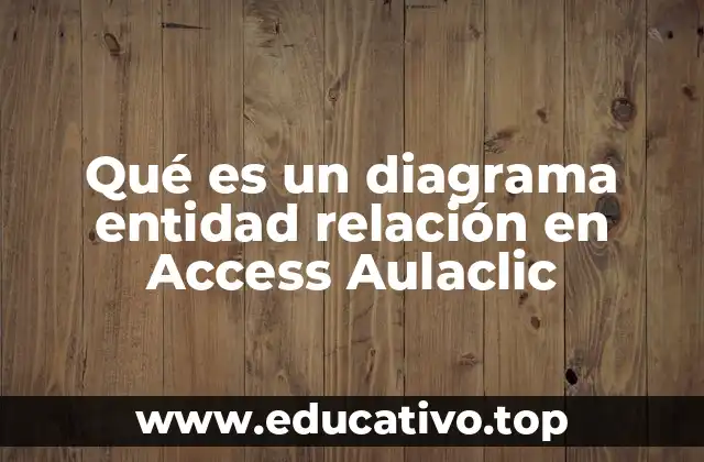 Fundamentos del diseño lógico de bases de datos