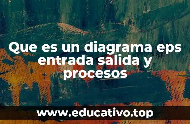 Que es un diagrama eps entrada salida y procesos