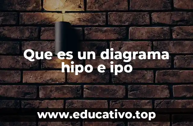 Que es un diagrama hipo e ipo