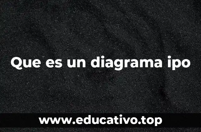 Que es un diagrama ipo
