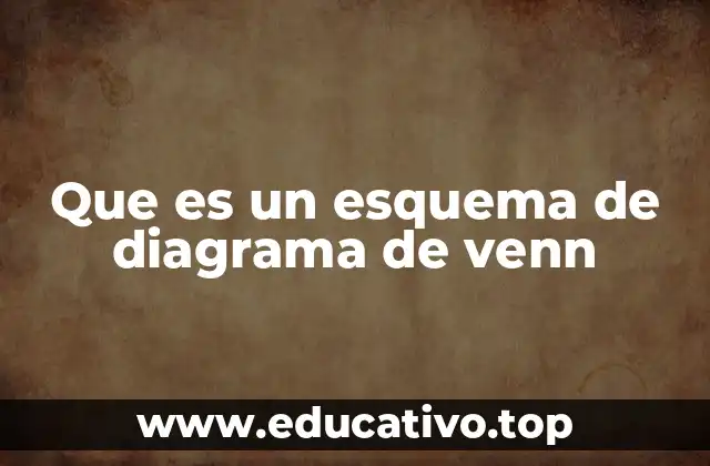 Visualizando relaciones entre conjuntos con gráficos simples