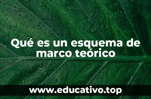 Qué es un esquema de marco teórico