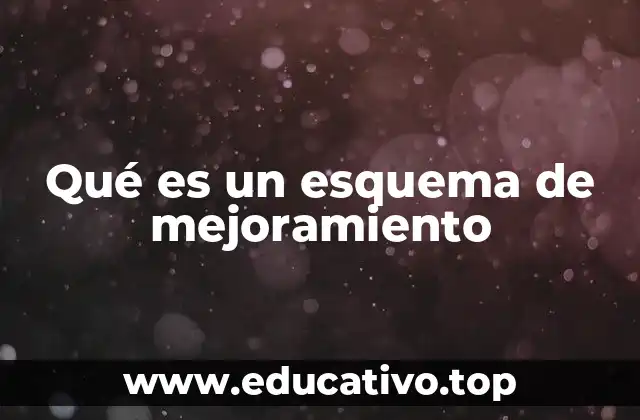 Qué es un esquema de mejoramiento