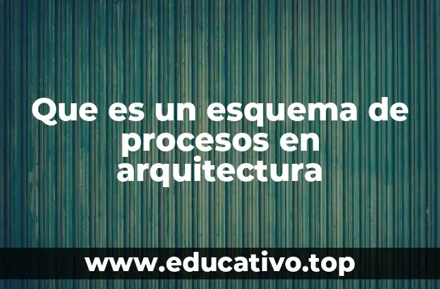 Que es un esquema de procesos en arquitectura
