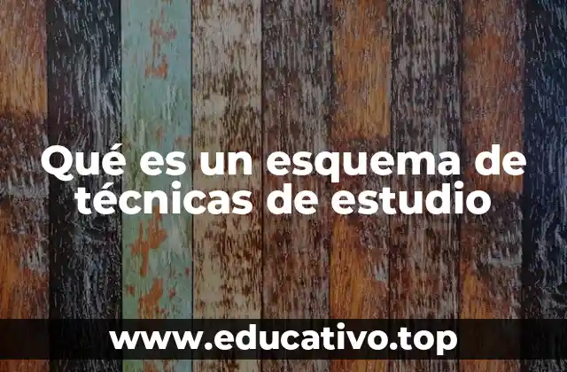 La importancia de estructurar las estrategias de aprendizaje