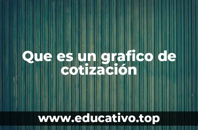 La importancia de visualizar el comportamiento de los mercados