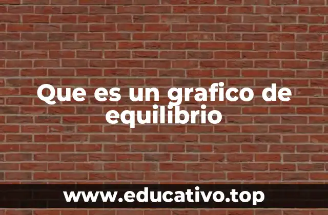 Que es un grafico de equilibrio