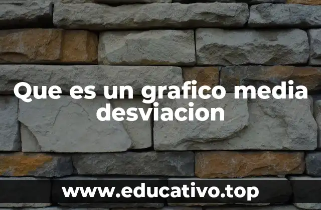 Que es un grafico media desviacion