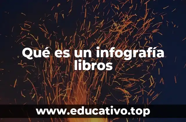 La importancia de la visualización en la comprensión de libros