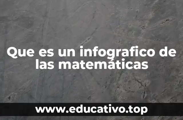 Que es un infografico de las matemáticas
