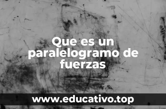 Que es un paralelogramo de fuerzas