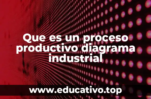 Que es un proceso productivo diagrama industrial
