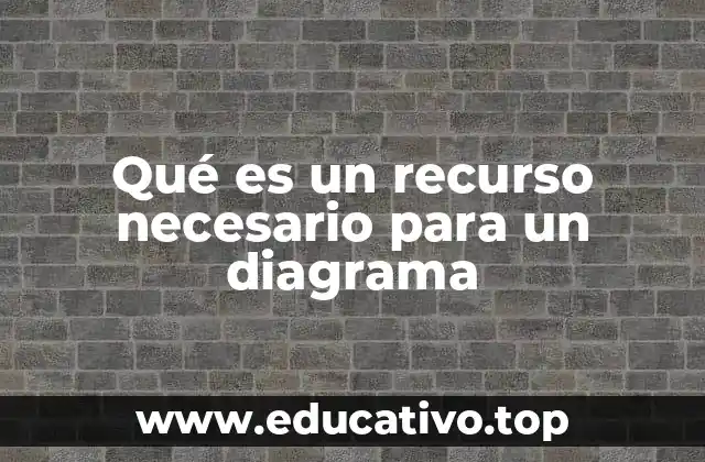 Qué es un recurso necesario para un diagrama